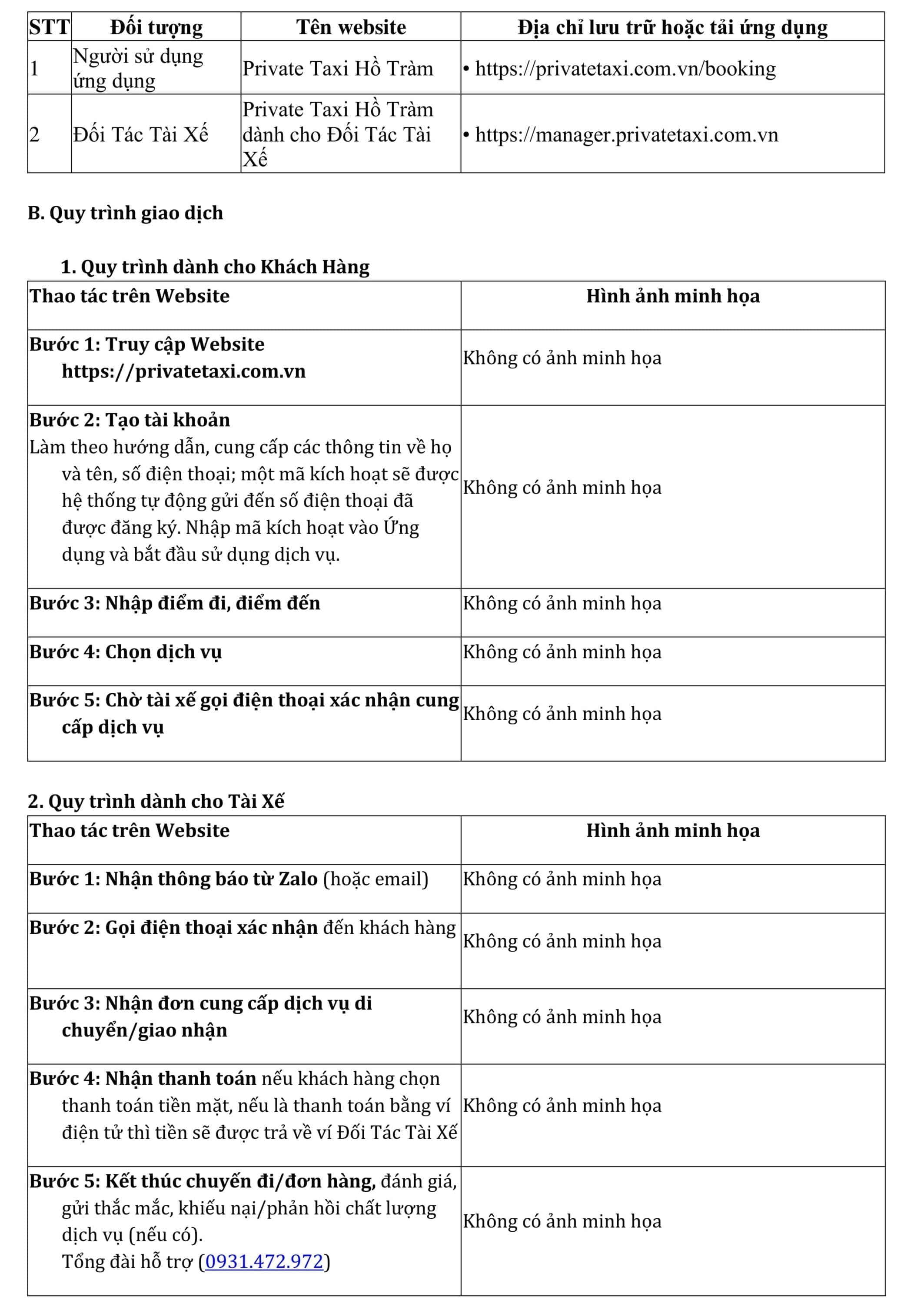 Quy chế hoạt động