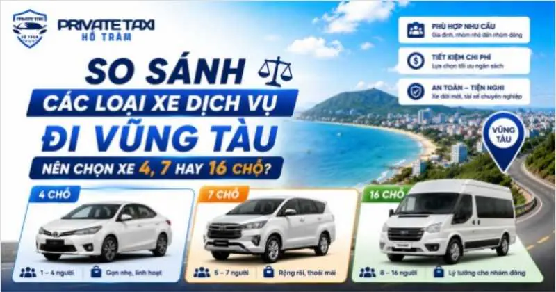 So Sánh Các Loại Xe Dịch Vụ Đi Vũng Tàu: Nên Chọn Xe 4, 7 Hay 16 Chỗ? So Sánh Các Loại Xe Dịch Vụ Đi Vũng Tàu: Nên Chọn Xe 4, 7 Hay 16 Chỗ?